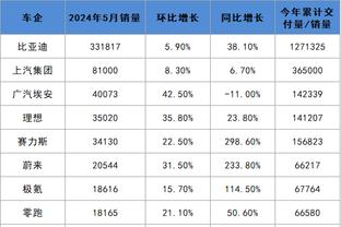 新利18客户端截图0